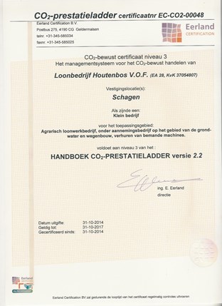 CO2 Certificaat Loonbedrijf Sjef Houtenbos