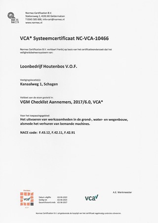 VCA Certificaat 