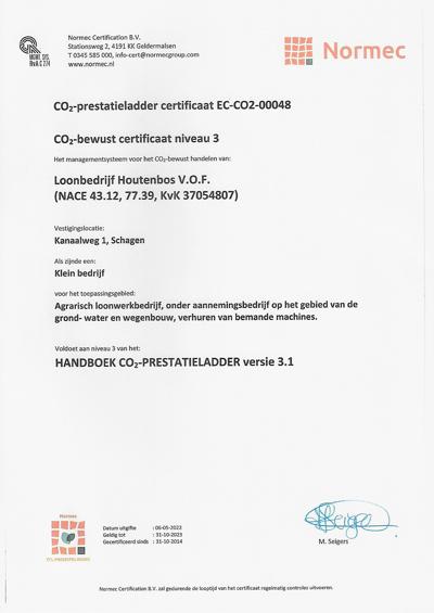 CO2 certificaat 22-23